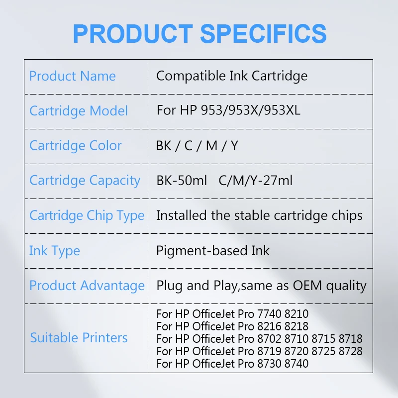 953XL 953X 953 Replacement Ink Cartridge For HP Officejet Pro 7740 8210 8702 8710 8720 8725 8730 8740