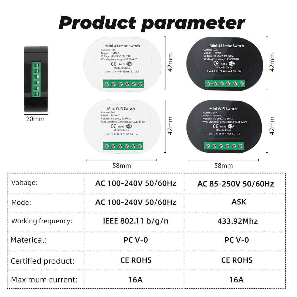 TUYA ZIGBEE 16A WiFi Smart Switch a 2 vie Led Light Smart Life Push Module supporta APP relè vocale Timer Google Home Alexa