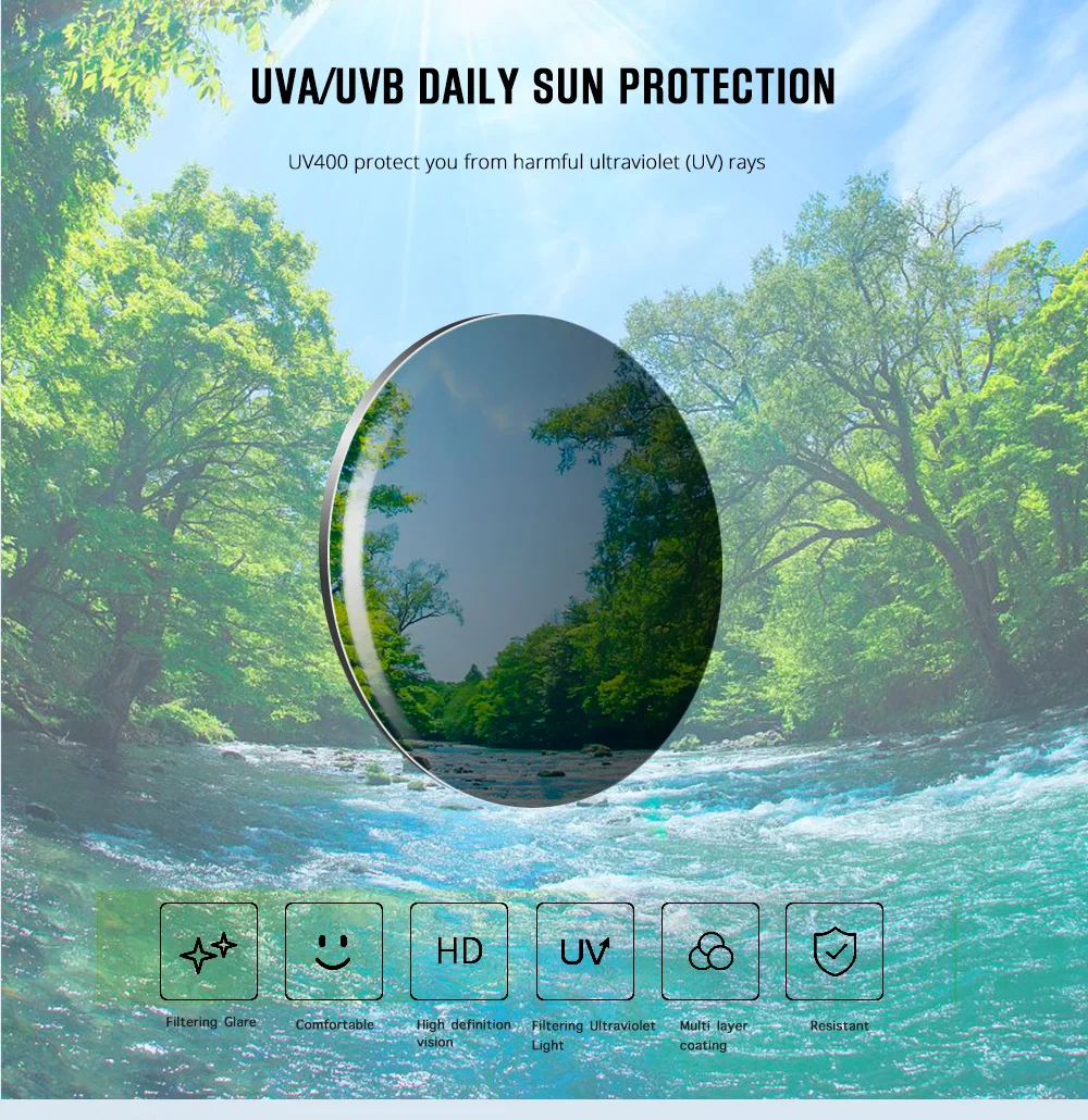 KDEAM TR90 Rahmen und Farbverlauf polarisierte Brille UV100 % Herren-Angelsonnenbrille, langlebiges Material – Detail 1