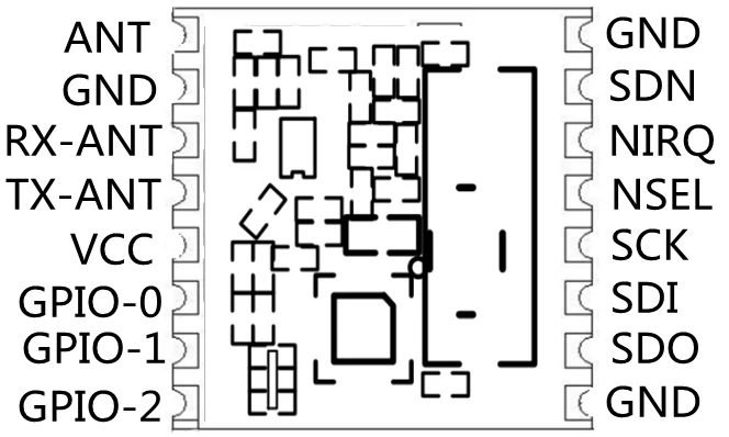 YTX22B-S2 RF de 315MHZ, 433 Mhz, 868 Mhz, 915 Mhz, módulo transceptor de rádio, freqia, 20dBm (RF, LORA, FSK, ASK, OOK)