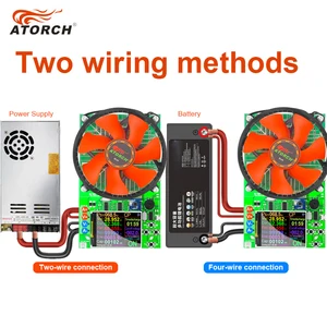 6 Main Sales Electronic Cargo - №3