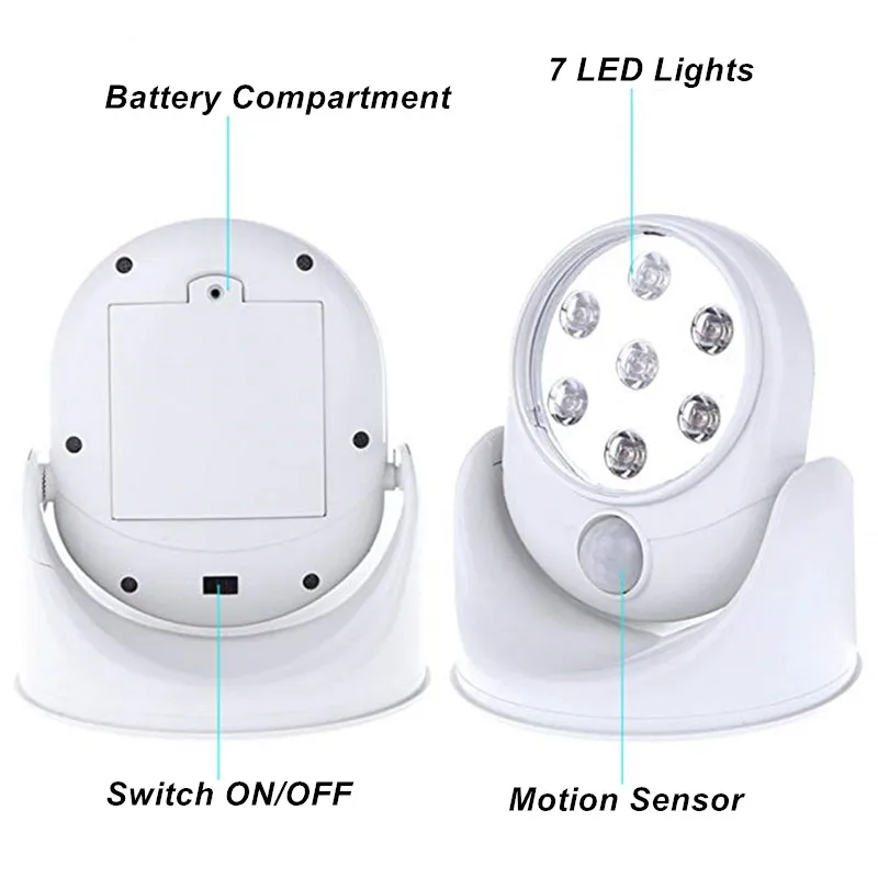 Wireless Infrared Motion Activated Sensor Light Lamp 360 Degree Rotation Motion Wall Lamps toilet night light Outdoor Lights