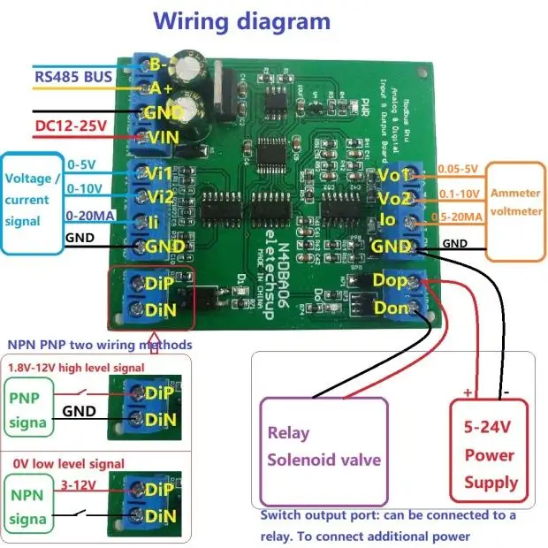 

8-канальный Аналоговый Цифровой модуль ввода-вывода N4DBA06, протокол RS485 Modbus Rtu, АЦП, ЦАП