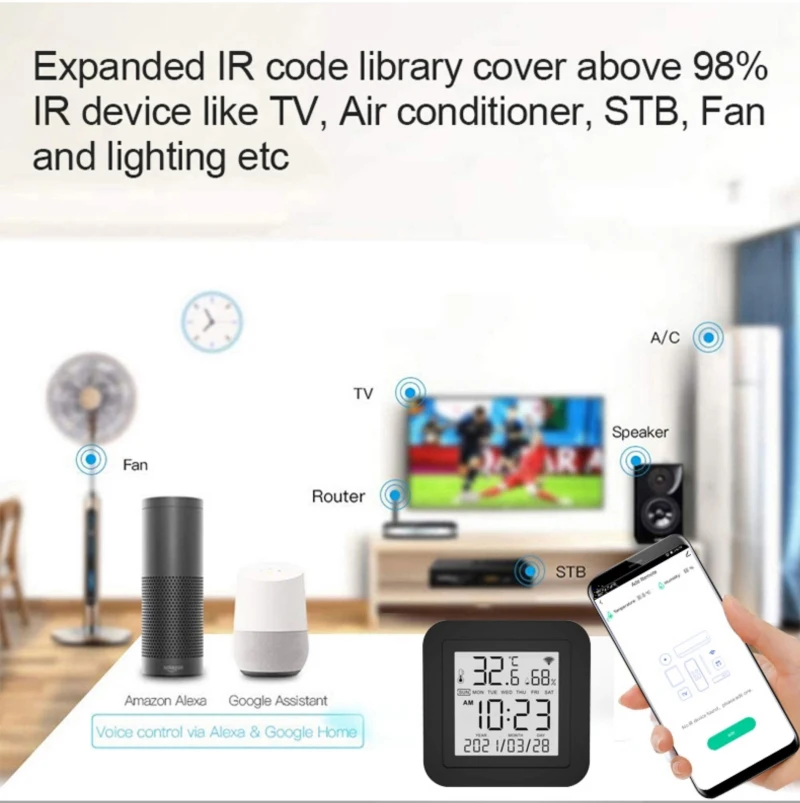 Tuya WiFi Smart IR Remote with Temperature Humidity Sensor For Air Conditioner TV AC Works With Alexa Google Home Smart Life App