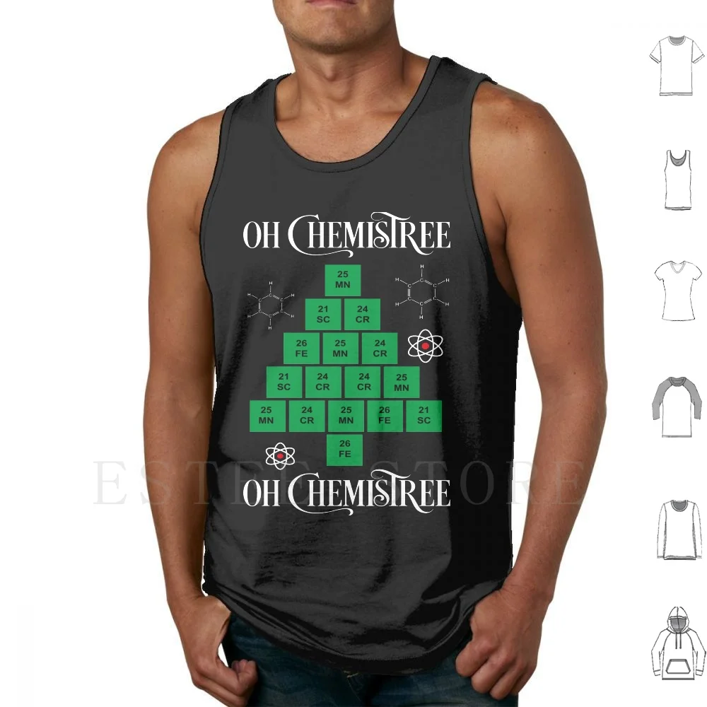 Oh Chemistree Tank …