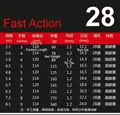 black 28 hard