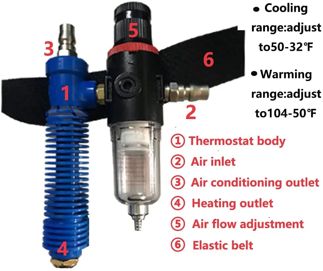 HOLDWIN Temperature regulator for sand blasting hood sandblast helmet Sandblasting Thermostat for Sandblaster Helmet