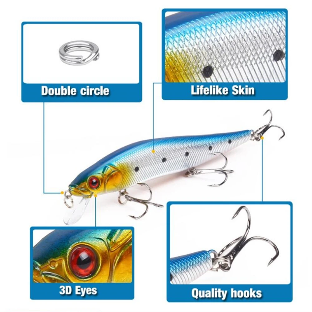Floating Minnow Trolling Fishing Lure 14cm 22.5g 3D Eyes Artificial Hard Bait Crankbait Wobbler Bass Carp Pesca Fishing Tackle