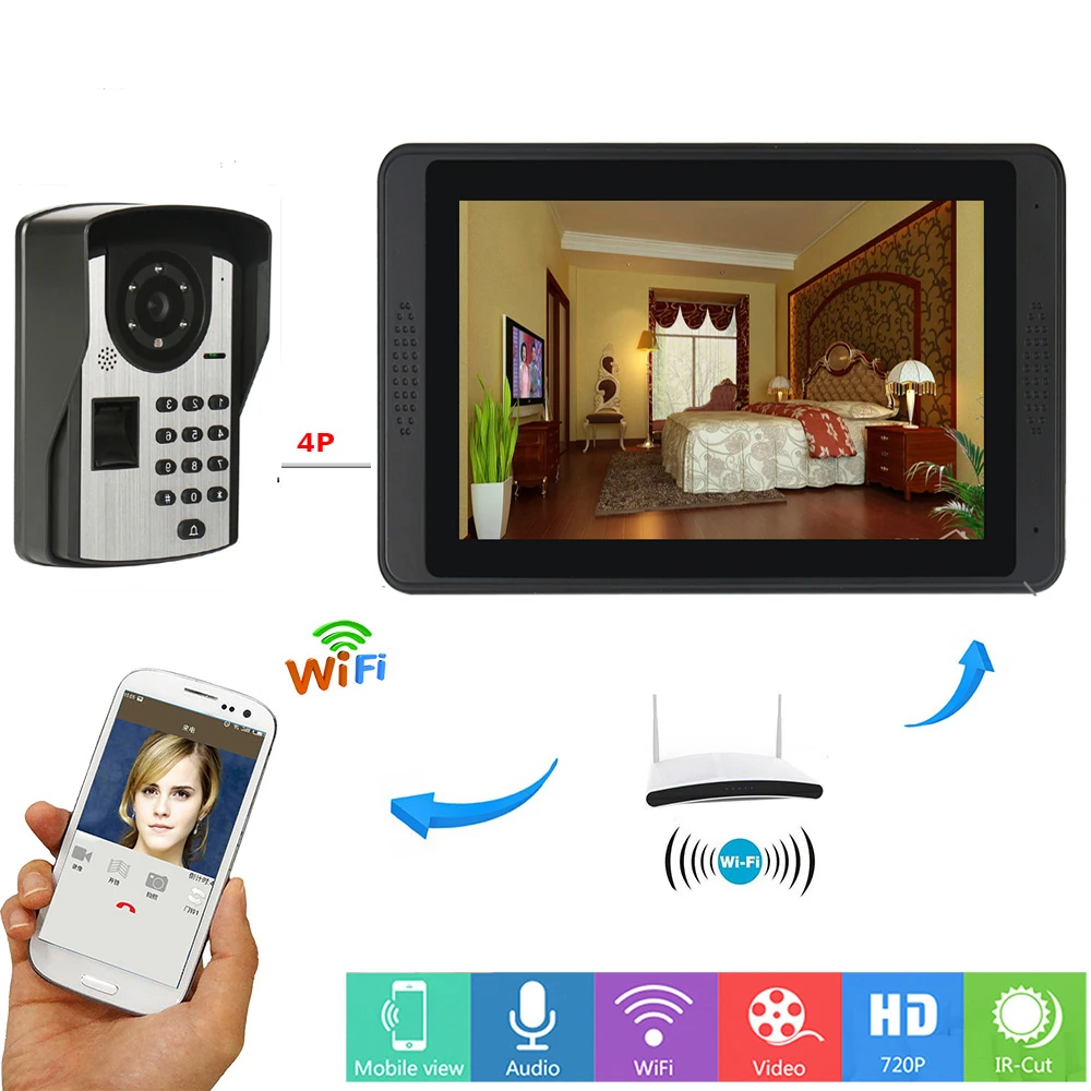 

SmartYIBA Fingerprint RFID Password Video Intercom 7 Inch Monitor Wifi Wireless Video Door Phone Doorbell Visual Intercom KIT