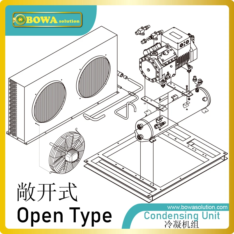 25HP HMBP air cooled condensing unit can work with R134a, R404A/R507A, R407C or R22, the difference is different oil types only