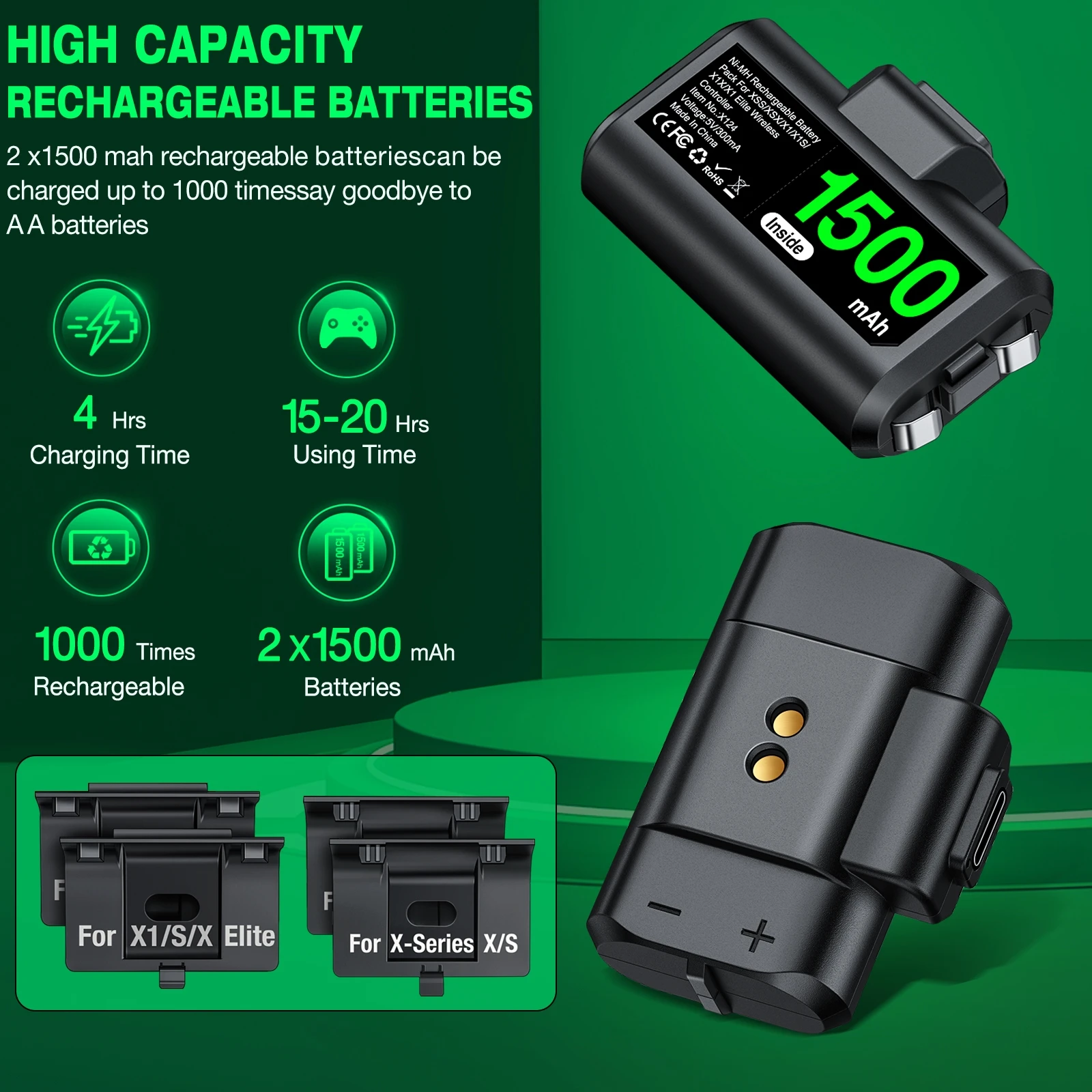 2X1500mAh Batterie Für Xbox Serie X/S Akku Für Xbox One X/S Controller Ladegerät Kit Mit 4 abdeckungen & Typ-C Kabel