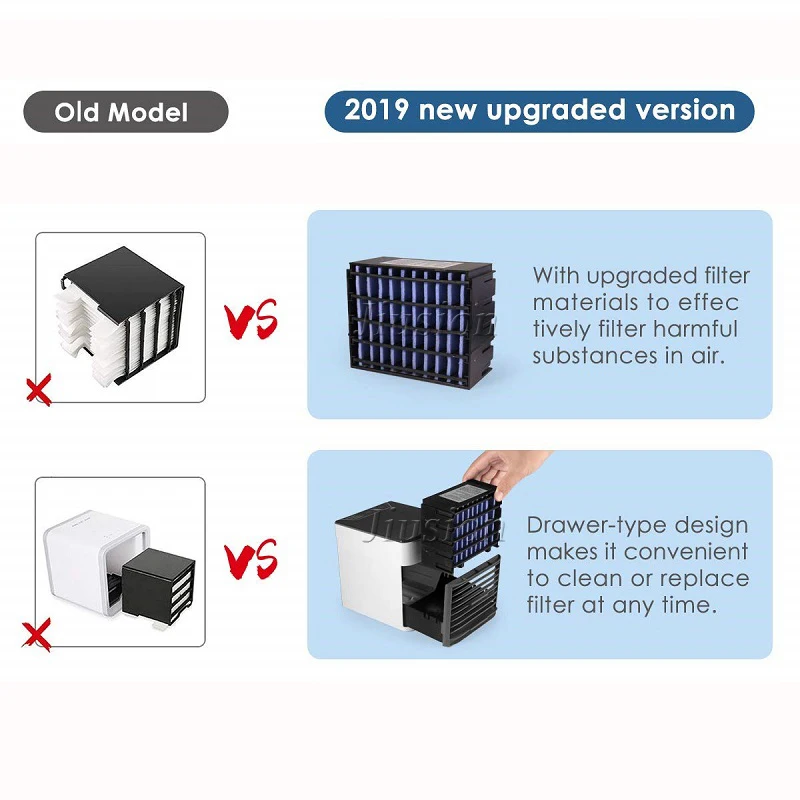 New Upgraded Filter Paper For Arctic Air Ultra Cooler Replacement Filter For USB Cooling Fan Laptop Aircooler Accessories