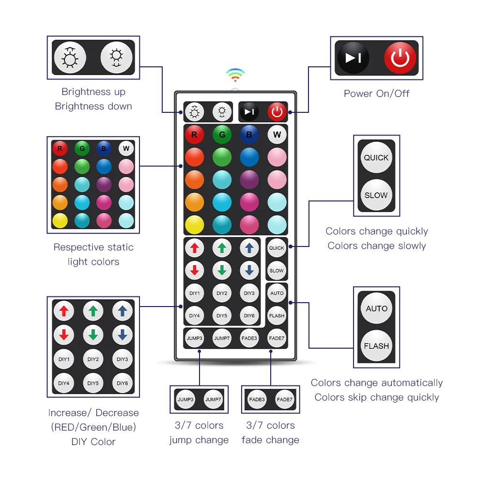 Controlador LED de 44 teclas, controlador LED IR RGB, luces LED, atenuador remoto IR, caja de Control DC12V 6A para tira de luces LED RGB 3528 5050