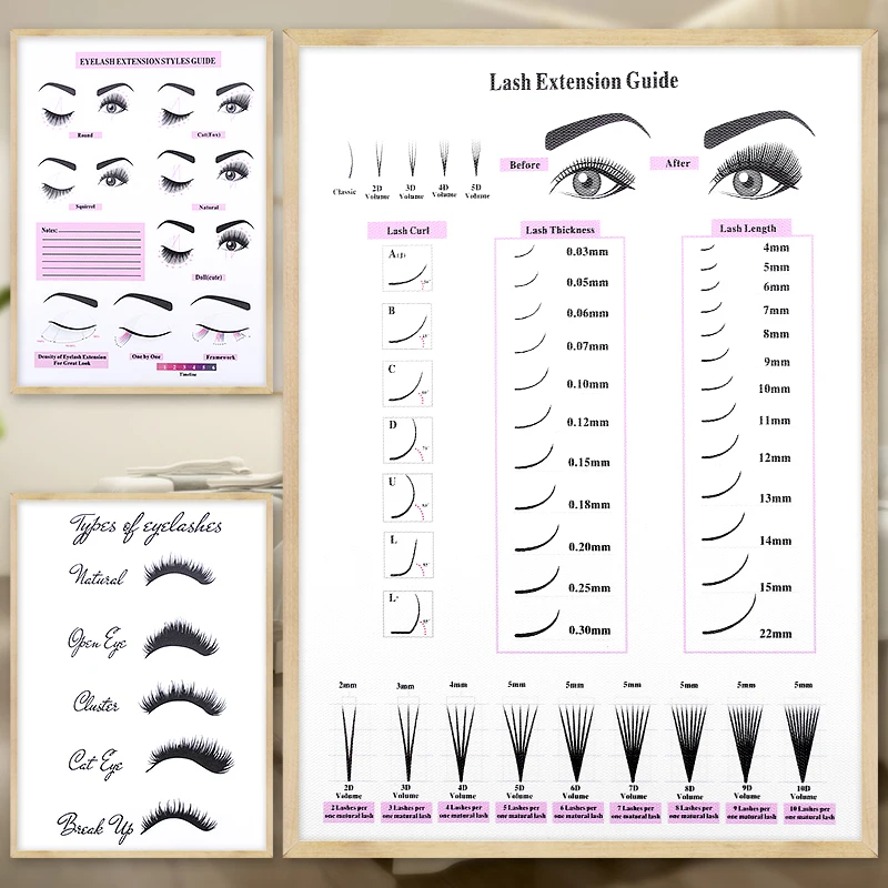 Eyelash Decoration Guide Poster Print Lash Extension Form for Beauty Salon Makeup Wall Art Grafted Eyelashes Painting Decor