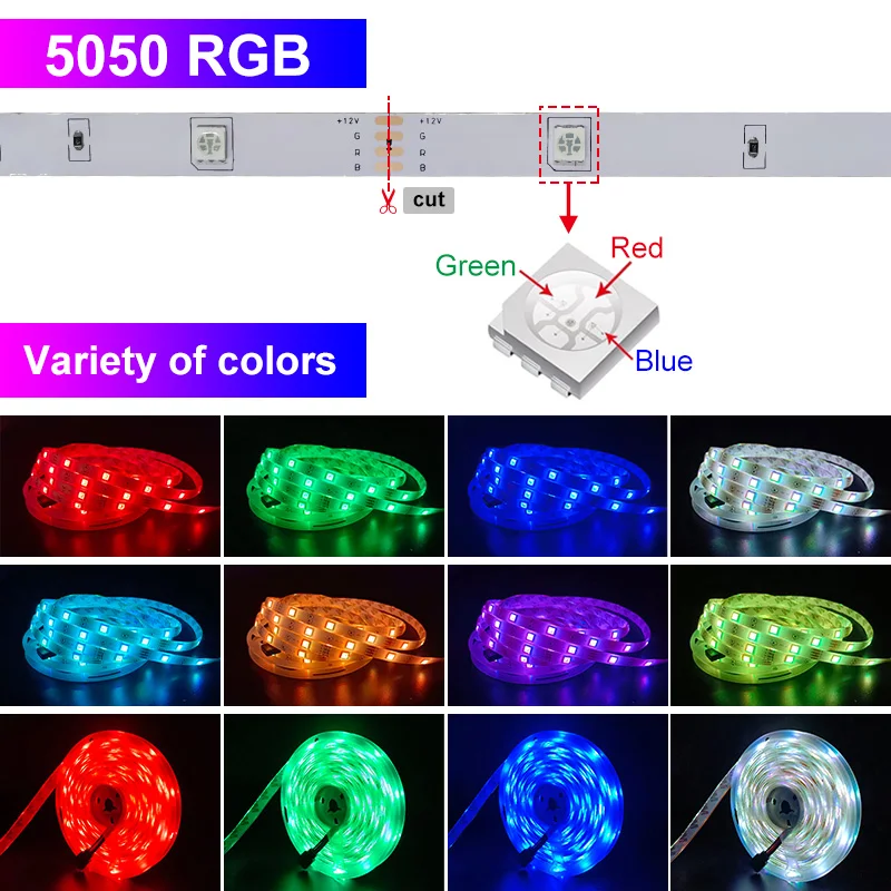 Bande lumineuse LED RGB 5050, Bluetooth, contrôle de musique intelligent avec 24 touches, rétro-éclairage TV pour décor de fête à domicile,