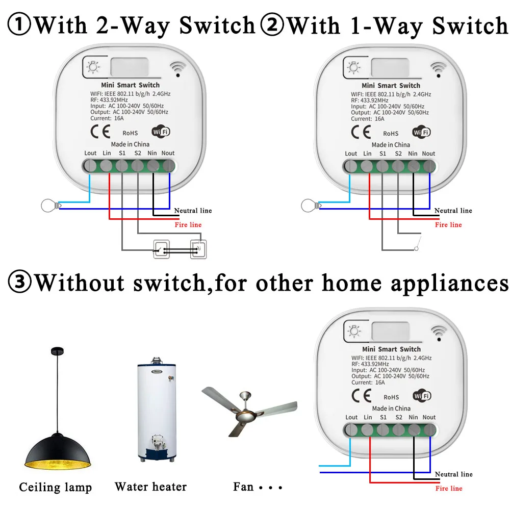 16A Tuya WiFi Smart Light Switch and Wireless Self Powered Kinetic Wall Switch Supports 2 way Remote Control Timing Module 220V