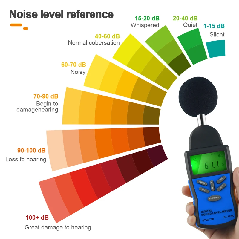 Medidor de nível de som digital, instrumento de medição de volume de ruído, testador de monitoramento de decibéis com teste de volume de áudio de ruído de 30-130db