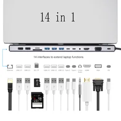 11/12/14-in-1 Type C Dock USB C Hub 3.0 Splitter Multiport Adapter 4K HDMI RJ45 SD/TF VGA HDMI PD for Laptop MacBook iPad Xiaomi