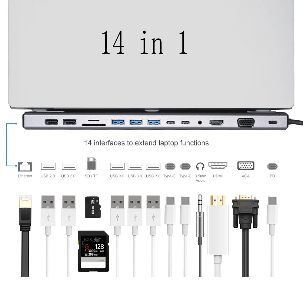 11/12/14-in-1 Type C Dock USB C Hub 3.0 Splitter Multiport Adapter 4K HDMI RJ45 SD/TF VGA HDMI PD for Laptop MacBook iPad Xiaomi