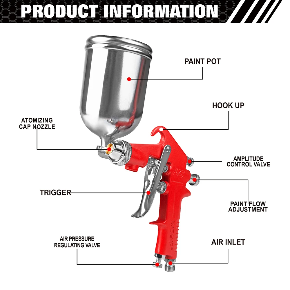 WISEUP Professional Sandblasting Gun 1.5mm Nozzle Gravity Spray Gun For Car Painting Sprayer Pneumatic Airbrush DIY Painting Kit