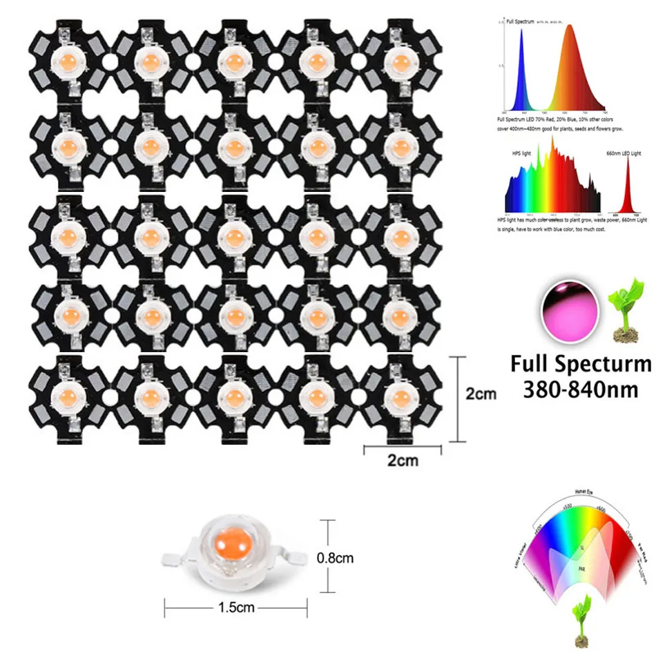 

3W 45mil 380nm-840nm 3.2-3.6v 700mA Full Spectrum LED Grow Light Diodes For Plant Grow with 20mm Black PCB star 20pcs