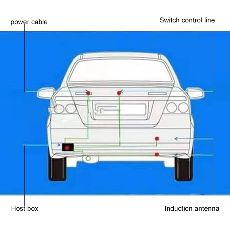 Car Smart Automatic Trunk Opening One Foot induction Trunk Opener Replacement Electric Tailgate Microwave Induction One Foot Sen