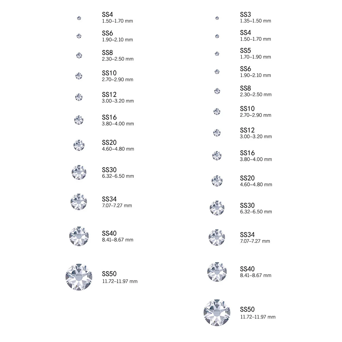 Glitzer Kristall AB Multi Strasssteine SS3 SS16 SS20 Nicht Heißklebbare Flache Strasssteine für Stoff, Kleidung, Nagelkunst und Dekorationen – Detail 1
