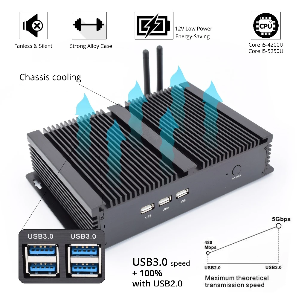 Yohirs-mini PC industrial Fanless, máquina de venda automática do robô, PC áspero, núcleo I5 10210U, I7 10510U, 2 * DDR4, 2 * RS232, COM, HDMI, VGA, quiosque