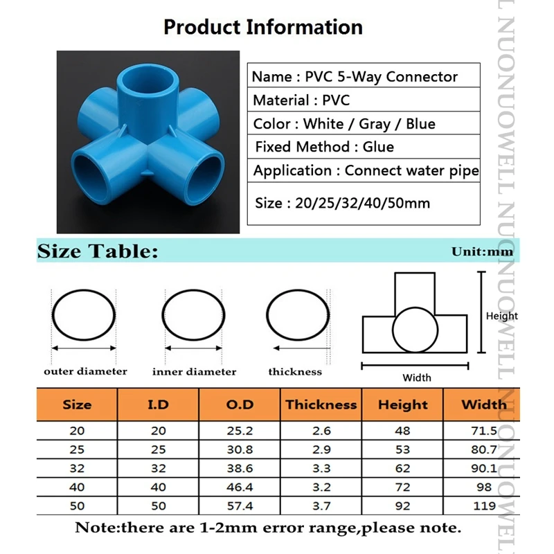 5 szt. I.D 20 25 32mm rura PVC 5-kierunkowe trójwymiarowe złącze domowe nawadnianie ogrodu złączki do węży narzędzia DIY złączy wodnych