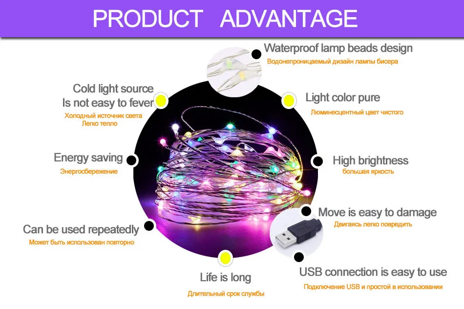 2/5/10M USB LED String Lights Copper Silver Wire Garland Light Waterproof Fairy Lights For Christmas Wedding Party Decoration