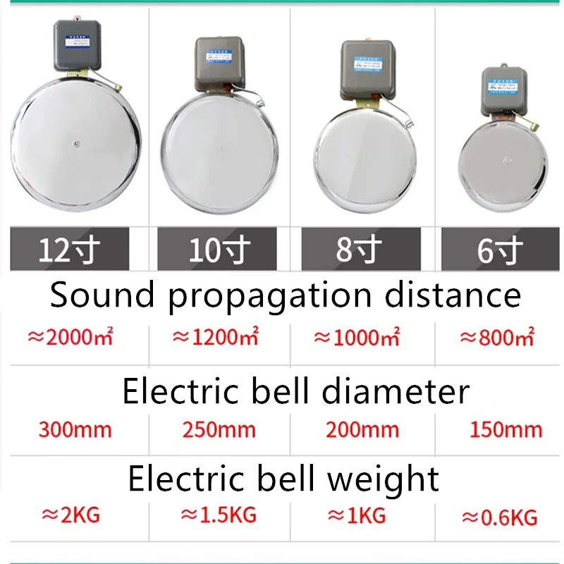 Tradition electric bell 6/8/10/12 inch AC24V 48V 110V 220V High DB Alarm Bell High Quality Door bell School Factory Bell