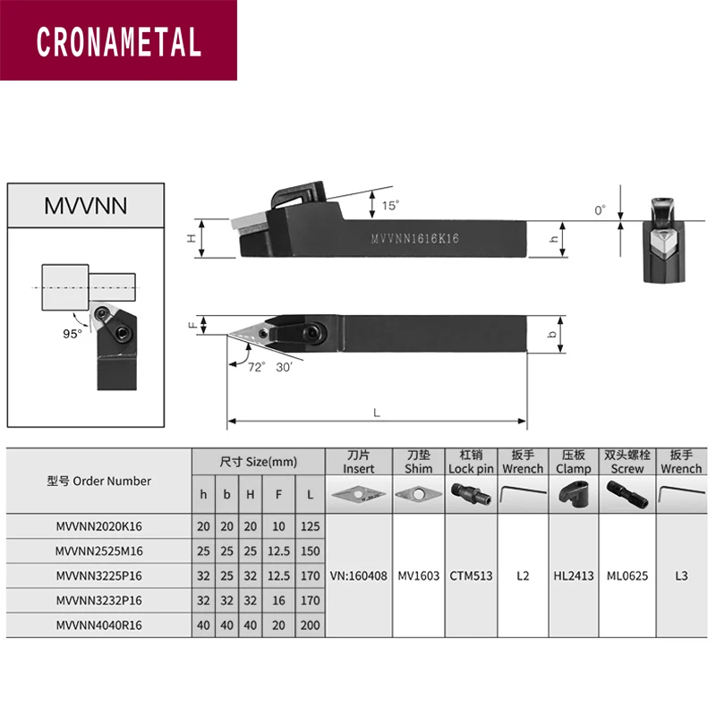 Cronametal Gereedschap 72.5 ° Externe Draaigereedschap Cnc Metaal Draaibank Gereedschap MVVNN1616H/2525M16