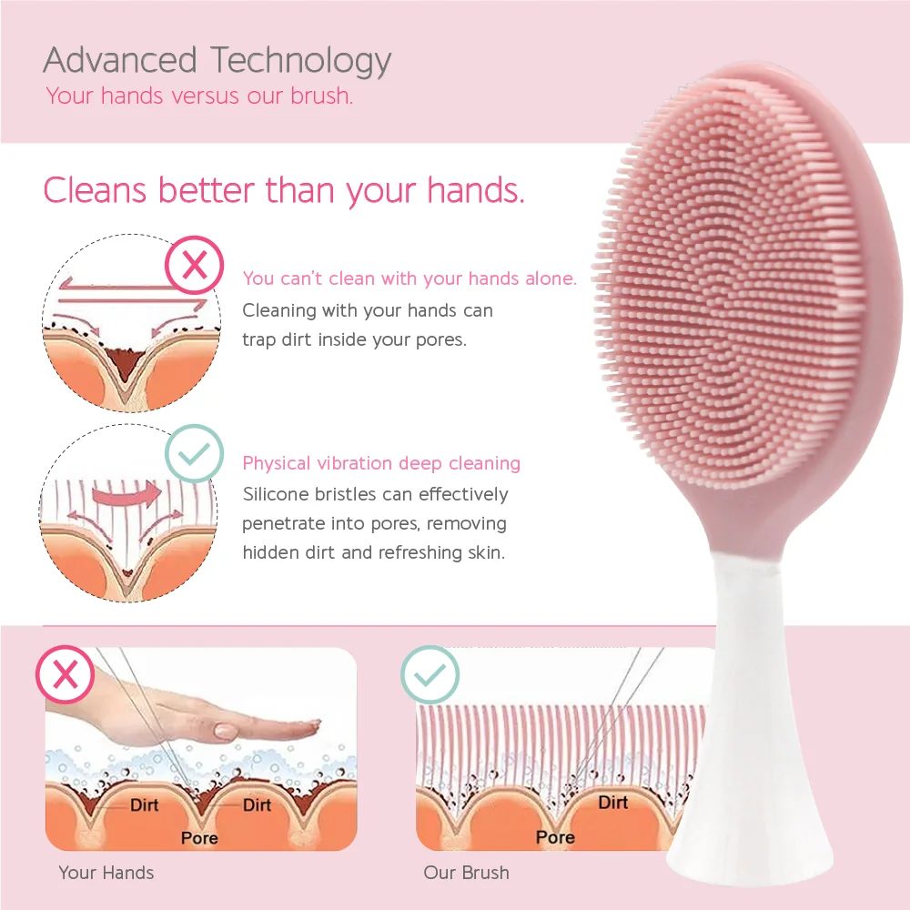 Facial Cleansing Brush Heads for Xiaomi T300/T500 SOOCAS X3 X3U X5 V1 V2 Sonic Electric Toothbrush SOOCARE Electric Brush