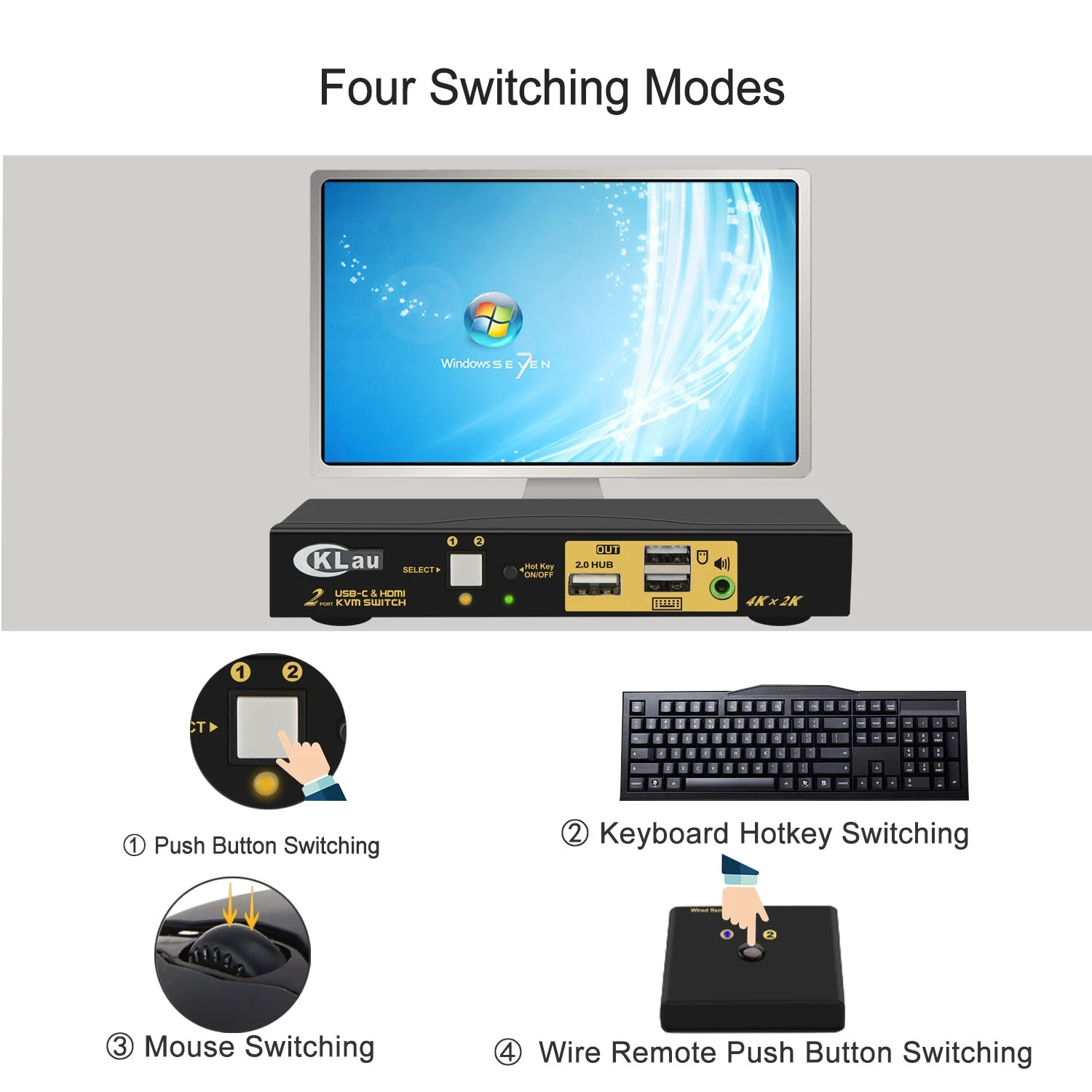 CKLau-interruptor KVM de 2 puertos USB tipo C + HDMI, resolución de Audio de hasta 4K x 2K @ 60Hz