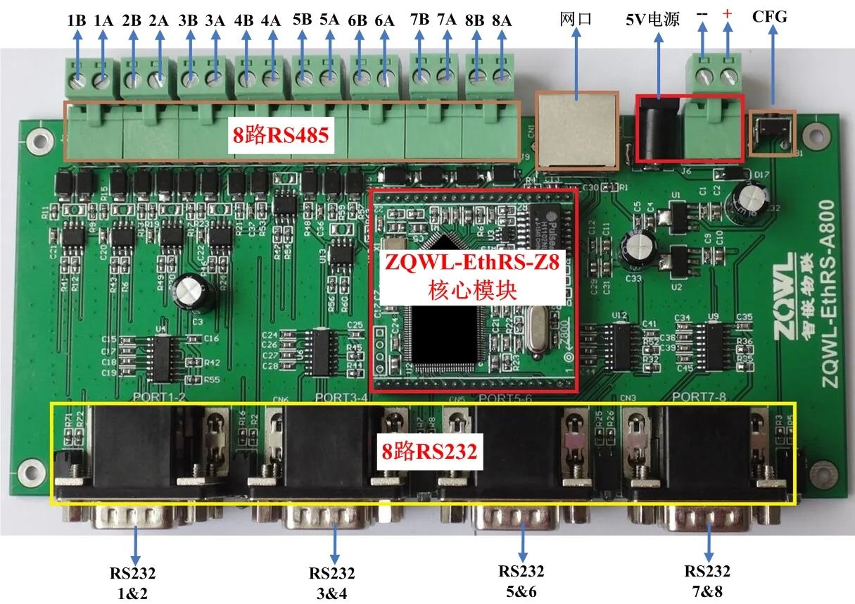 

8 Serial Port Server/8-Way Serial Port to RJ45/Internet of Things/485/232