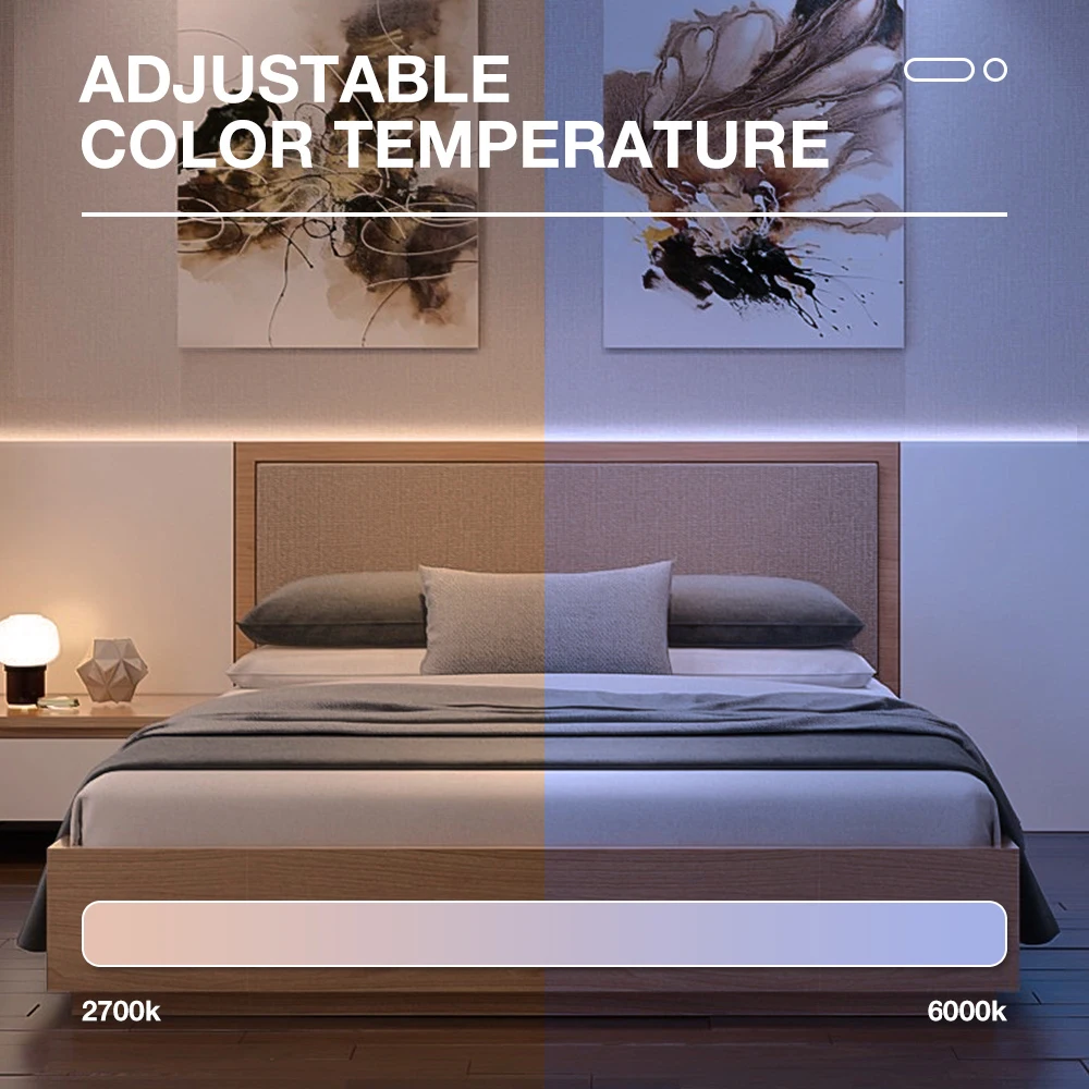 Gledopto Zigbee 3.0 Smart Home 3-Key LED Controller Dimmable Color RGB+CCT LED Light Strip Kit Work APP/Voice/RF Remote Control