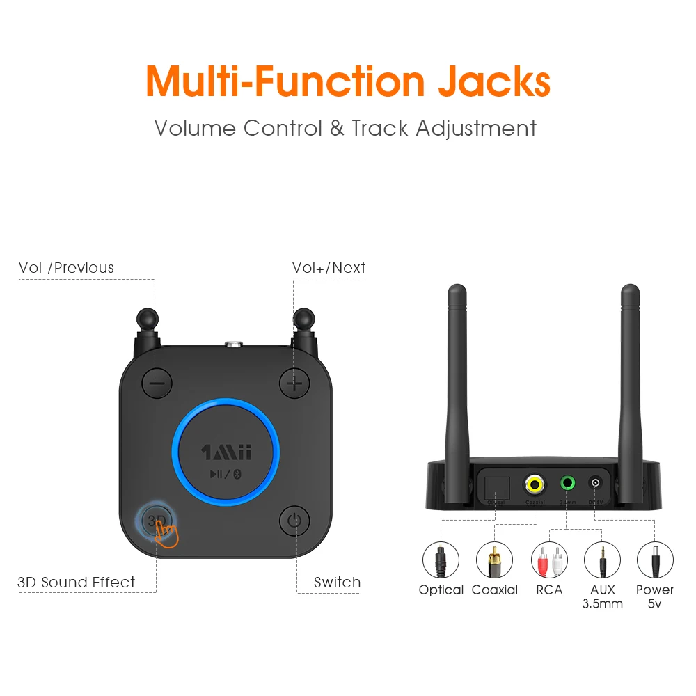 1Mii-B06Pro, receptor de Audio con Bluetooth 5,0, aptX LL, música 3D Coaxial/óptico/2RCA/3,5mm, Aux, adaptador Bluetooth para auriculares de coche y TV