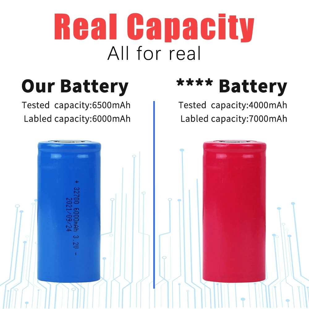 New 3.2V 32700 6000mAh LiFePO4 Battery Max 30A Discharge High Power 12V Lifepo4 Rechargeable Batteries for Solar RV Backup Power