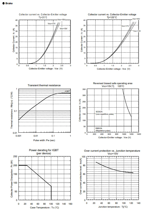 Original 7MBP50RA120-55 7MBP25RA120 7MBP75RA120 IGBT-IPM módulo