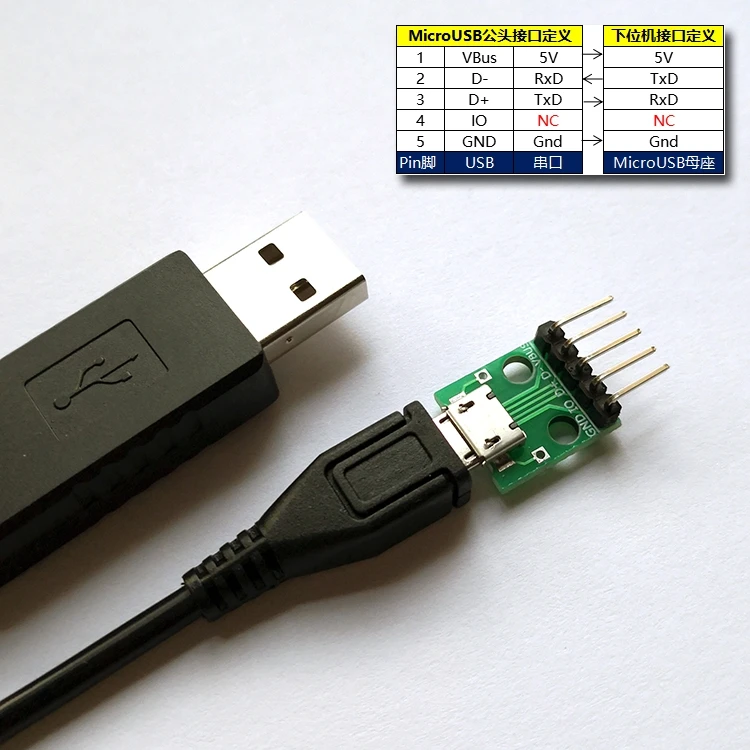 USB إلى TTL خط تسلسلي FTDI رقاقة TypeC/واجهة ميكروشب 1.8 فولت/3.3 فولت
