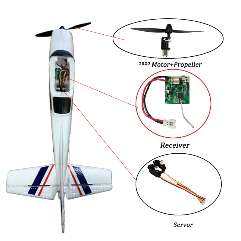 2022 Nieuwste F949 Pro Versie 2.4G 3Ch Rc Vliegtuig 3D/6G Vaste Vleugel Vliegtuig CESSNA182 Outdoor Speelgoed rtf Met Gyroscoop 1020 Motor