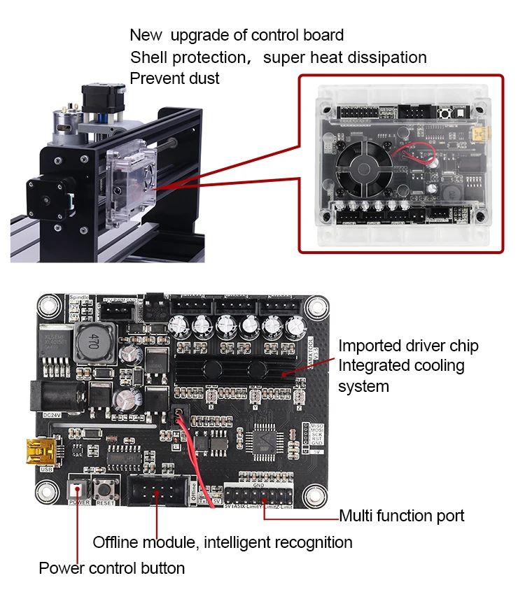 GRBL1.1 USB Port CNC Engraving Machine Control Board, 3 Axis Control Board Integrated Driver ,CNC controller upgrade grbl