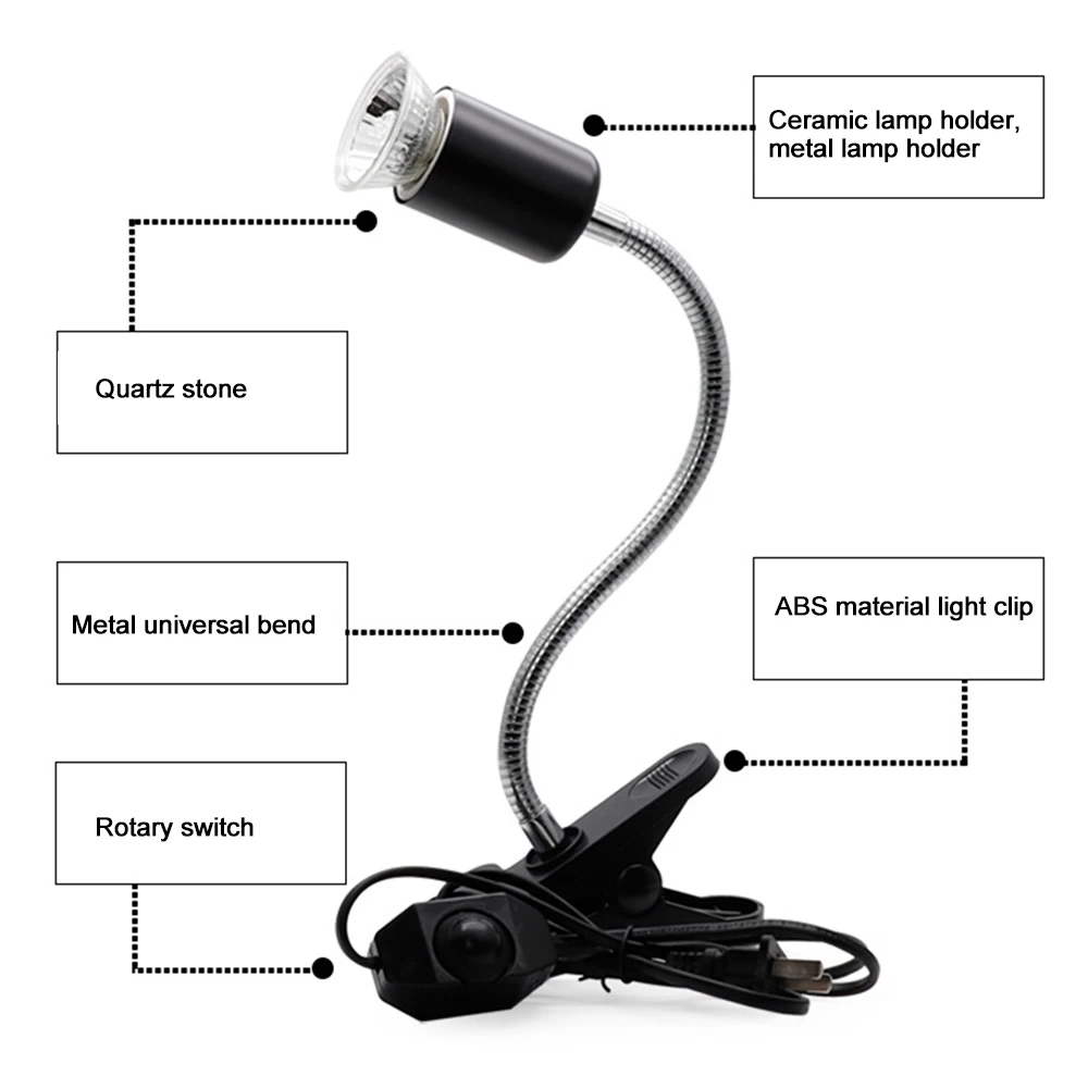 220V Reptile Lamp Kit with Clip-on Ceramic Light Holder UVA+UVB 3.0 Turtle Basking UV Heating Lamp Set Tortoises Lizards Lights