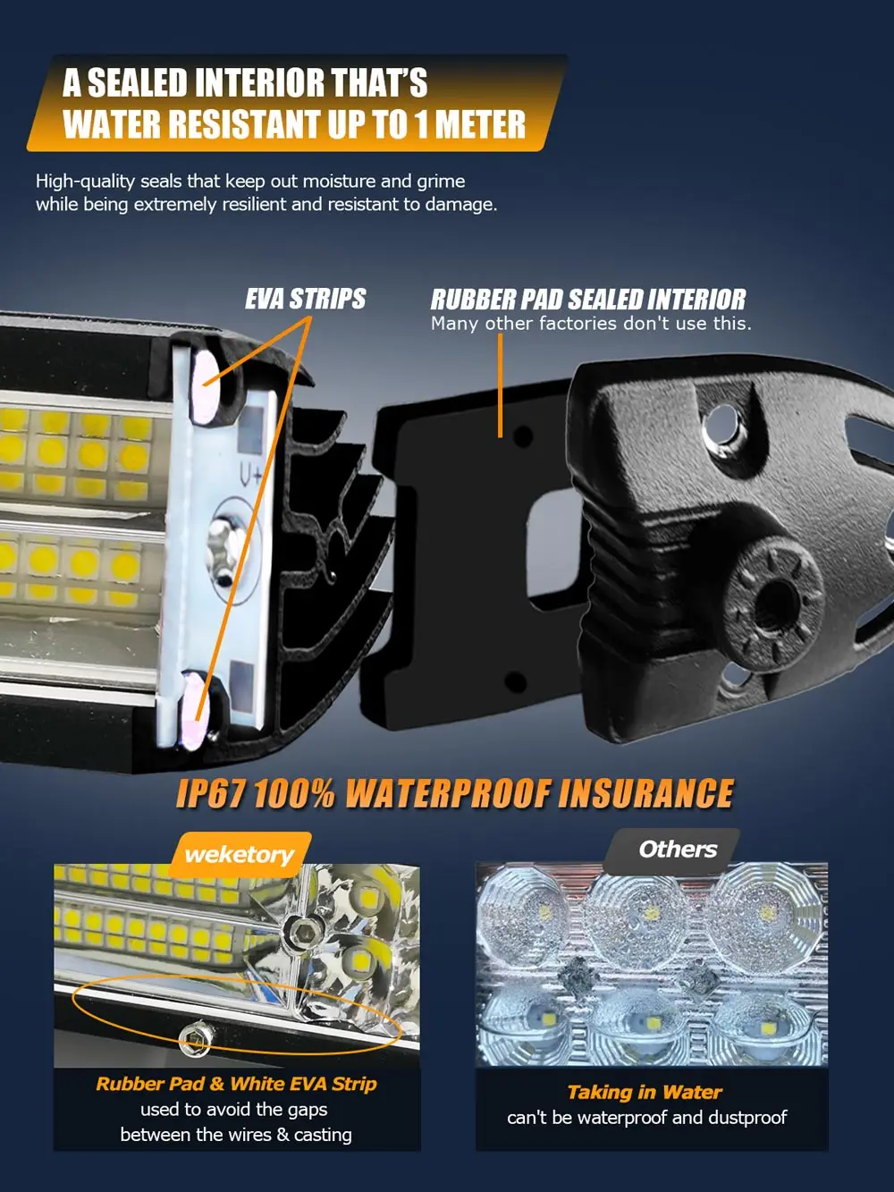 Weketory-Super Slim LED Trabalho Light Bar, 11 ", 21", 2 linhas, para carro, veículo, trator, barco, Off Road, 4WD, 4x4, caminhão, SUV, ATV