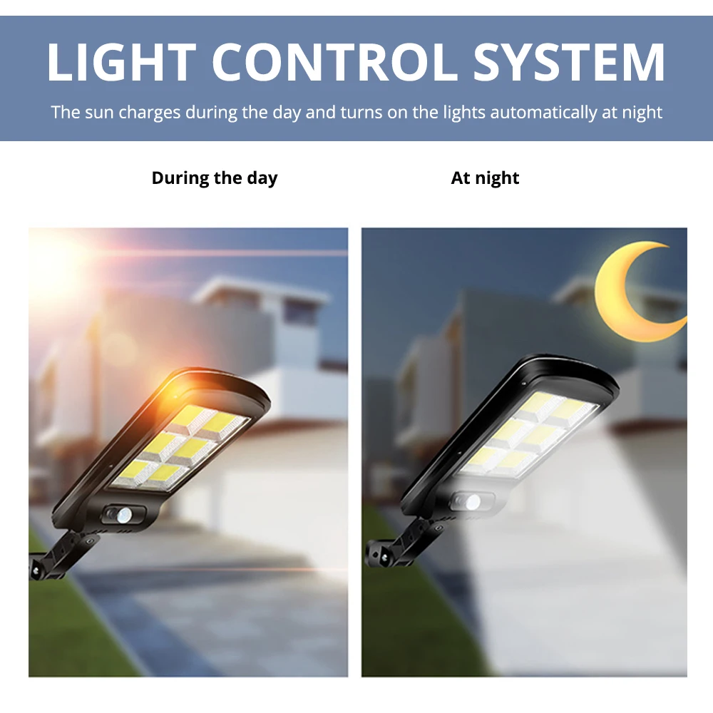 IP65 Waterproof Outdoor Solar Light Wall Street Light with IR Motion Sensor with Remote Control 450 Square Meters