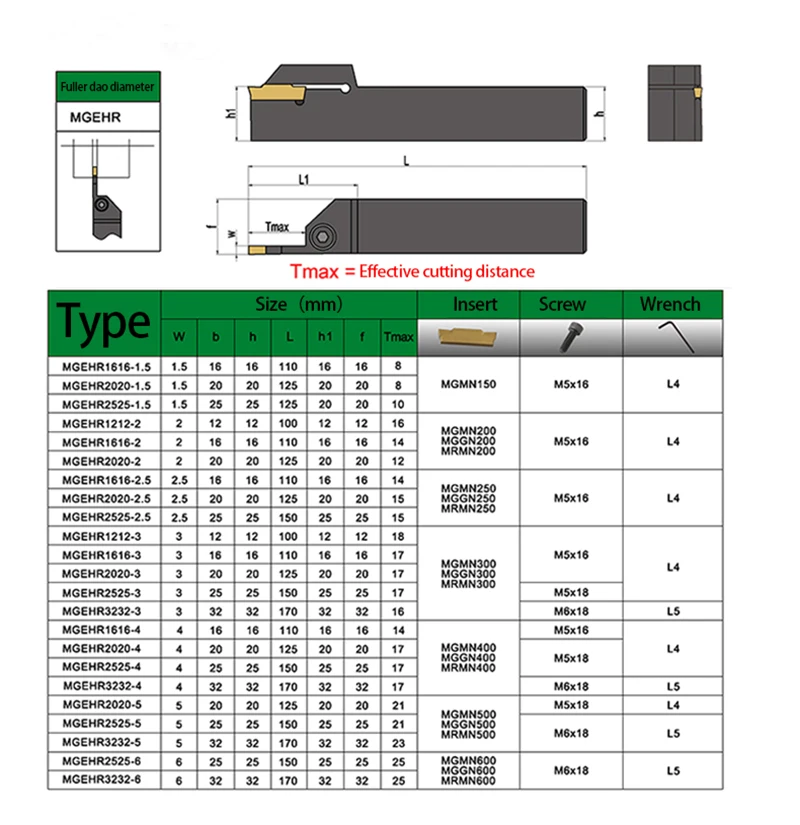 KaKarot Grooving Tool Holder MGEHL1212 MGEHL1616 MGEHL2020 MGEHL2525 carbide Grooving insert MGMN150 MGMN200 MGMN300 MGMN400 set