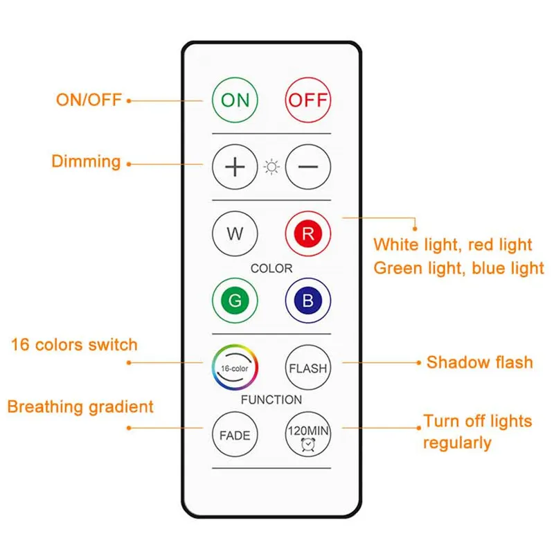 عكس الضوء RGB LED أضواء المطبخ مصباح اللمس الاستشعار خزانة/خزانة/خزانة ليلة ضوء عفريت ضوء مع جهاز التحكم عن بعد 16 اللون