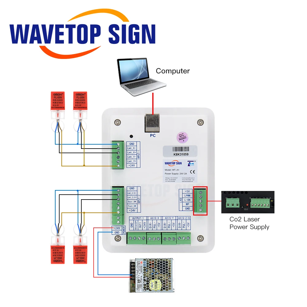 Imagem -05 - Sistema Controlador Laser para Máquina de Corte de Gravura K40 3020 6040 Substituir Ruida Leetro Trocen Wavetopsign-co2