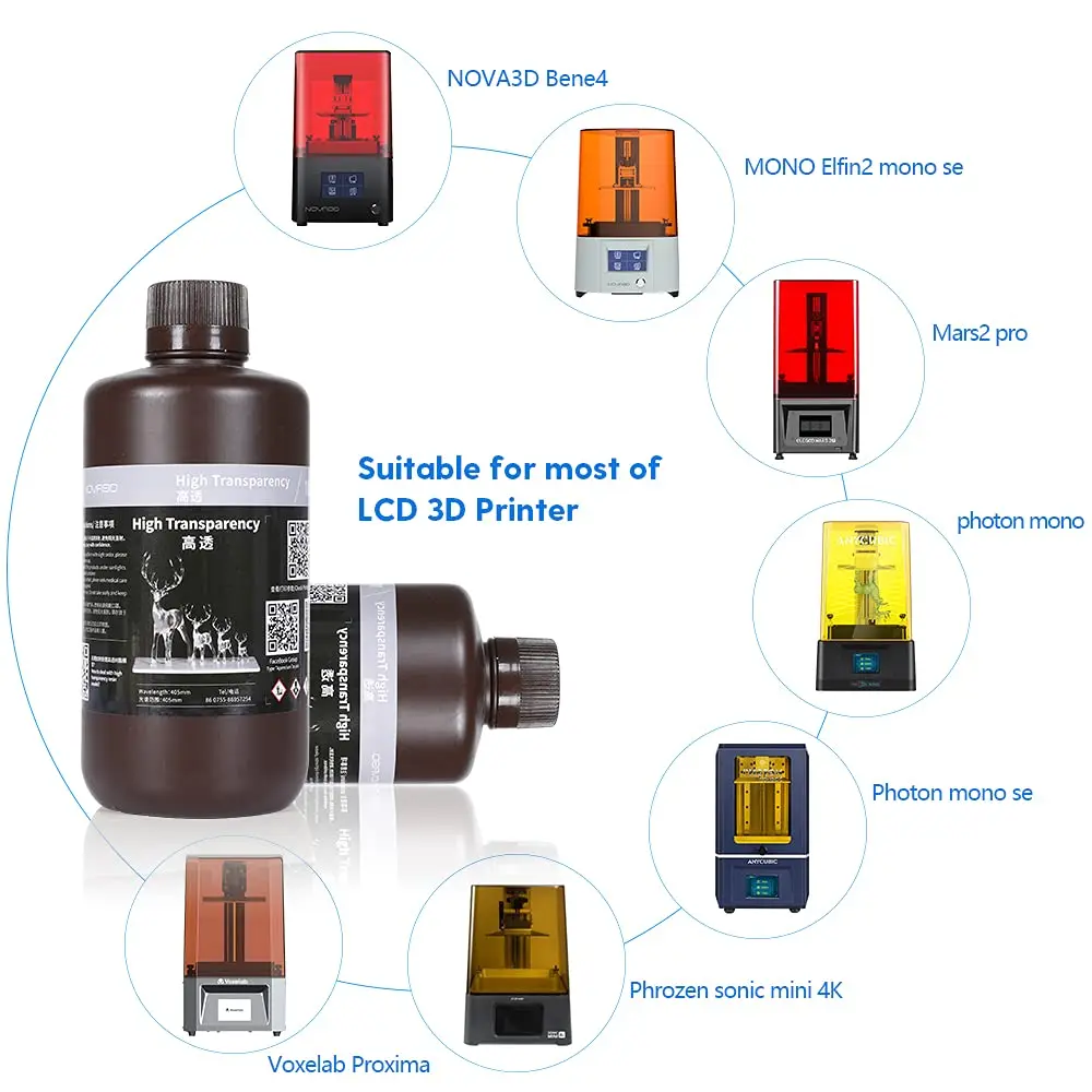 NOVA3D High Transparency UV Resin 3d Printer MONO 405nm Photopolymer Resin for Photon MONO X 3d Printing Ultra Clear Materials