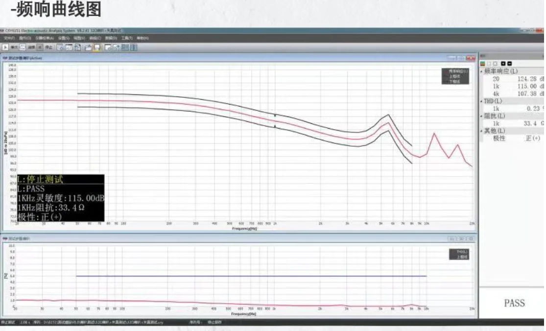 13mm Speaker unit TWS driver 32ohms height 2.8mm bass unit 10pcs